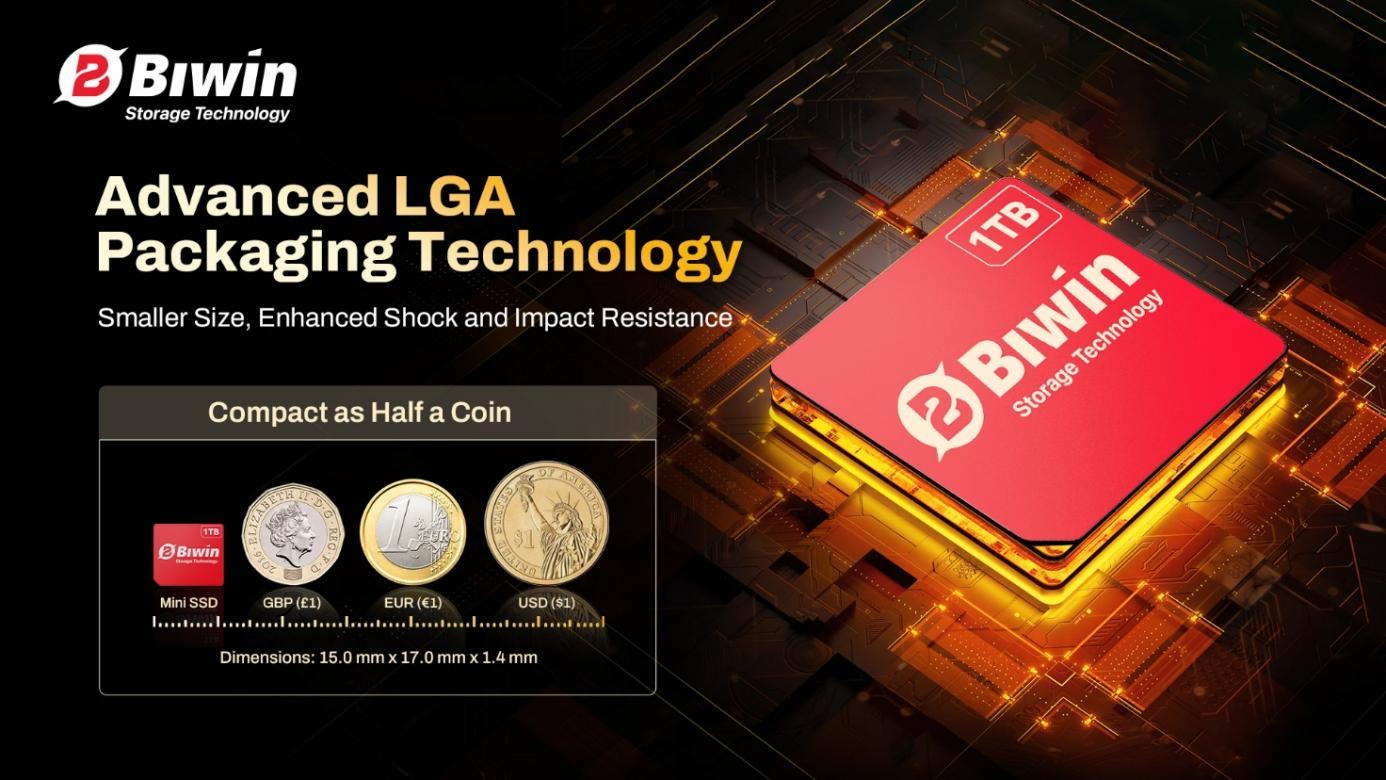 Biwin Launches Mini SSD with High Speed and Low Price